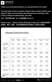 claude 破限何为Claude AI的破限方法？