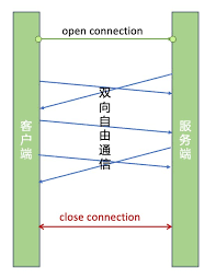 Claude3.5收费情况详解及免费试用教程(Claude3.5收费吗)